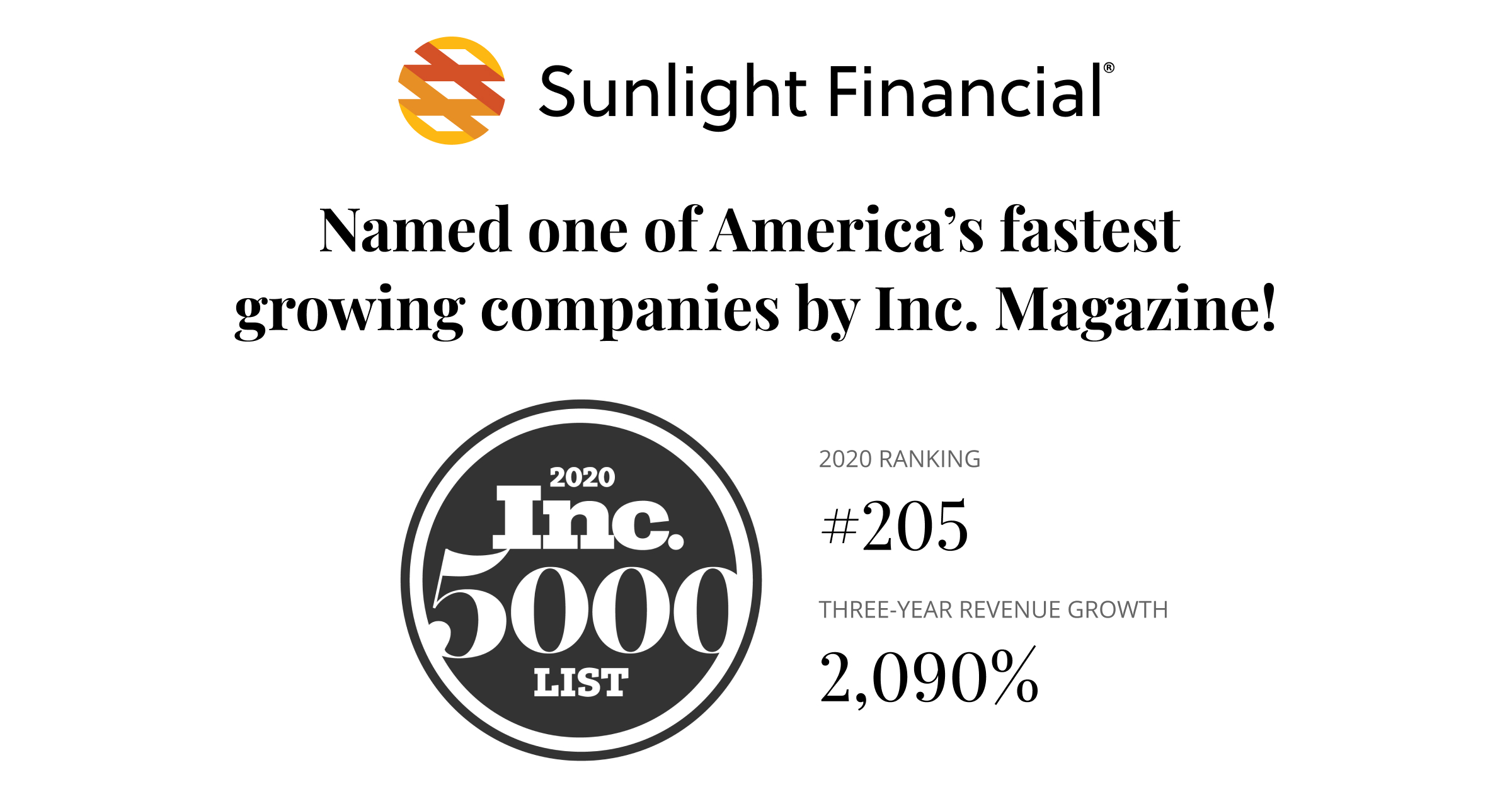 sunlight financial stock