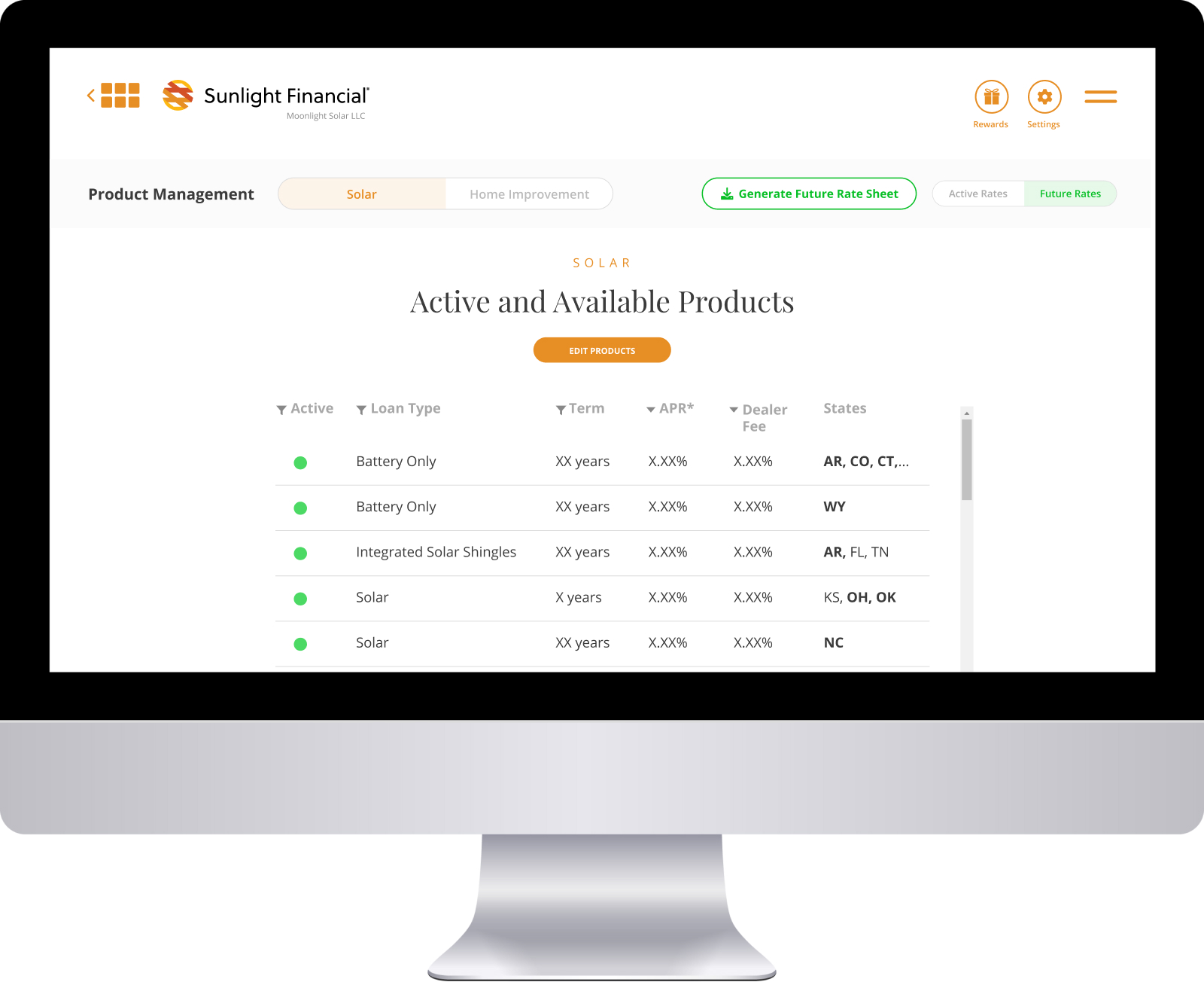 Visualizing our product management feature in the Orange portal